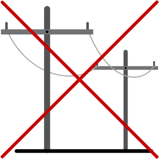 powercut