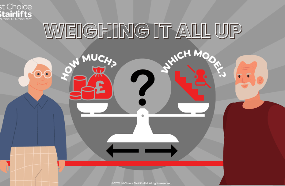 Weighing it all up graphic