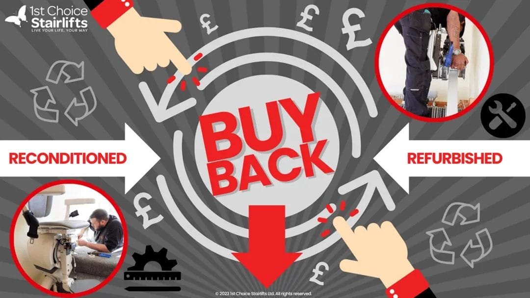 Stairlift to sell? How to dispose of an unwanted stairlift 1st Choice